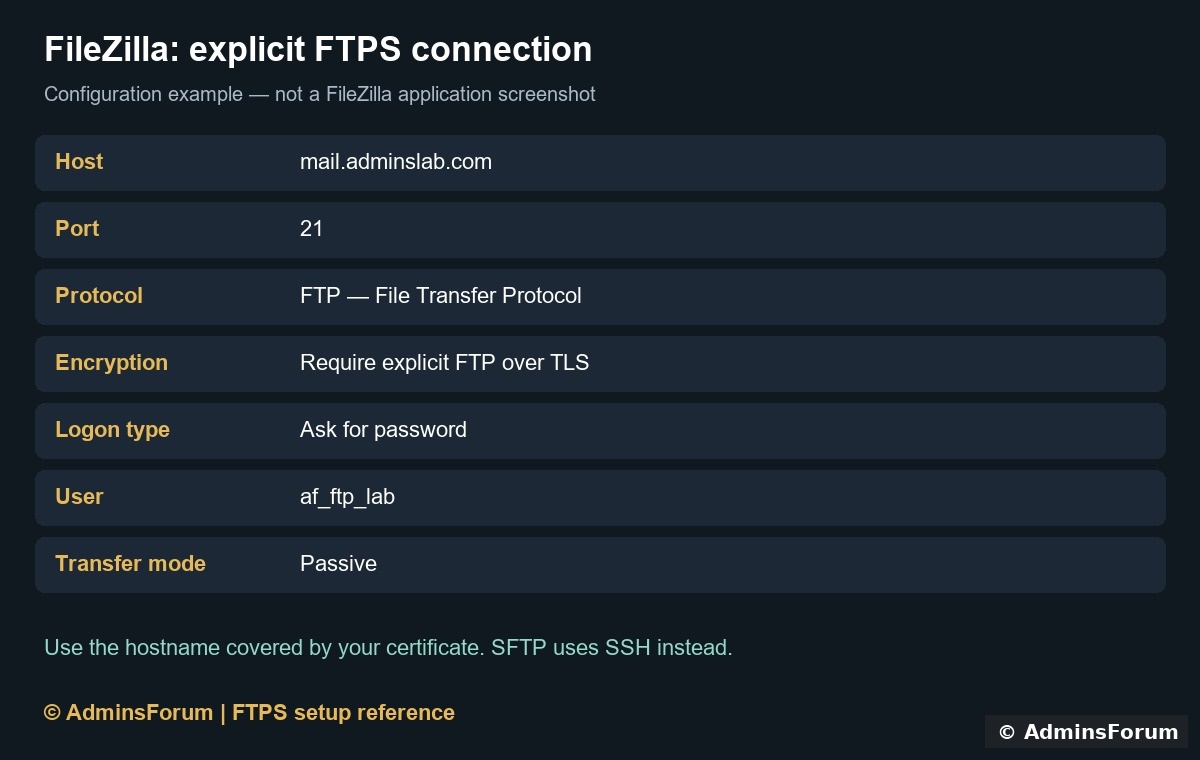 filezilla ftps settings