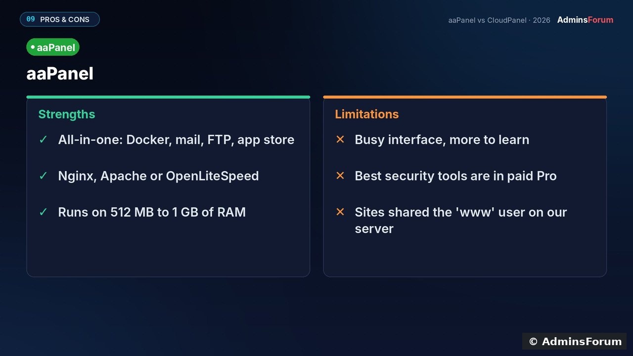 afcmp 14 aapanel pros cons