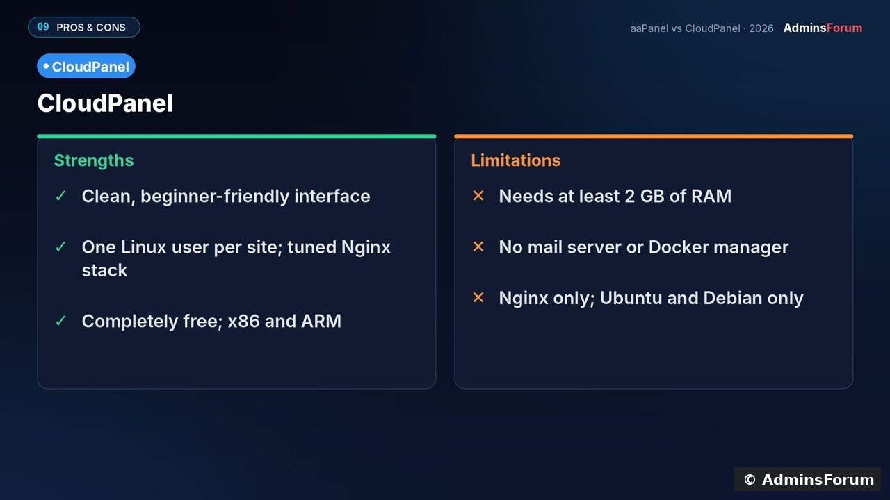 afcmp 15 cloudpanel pros cons