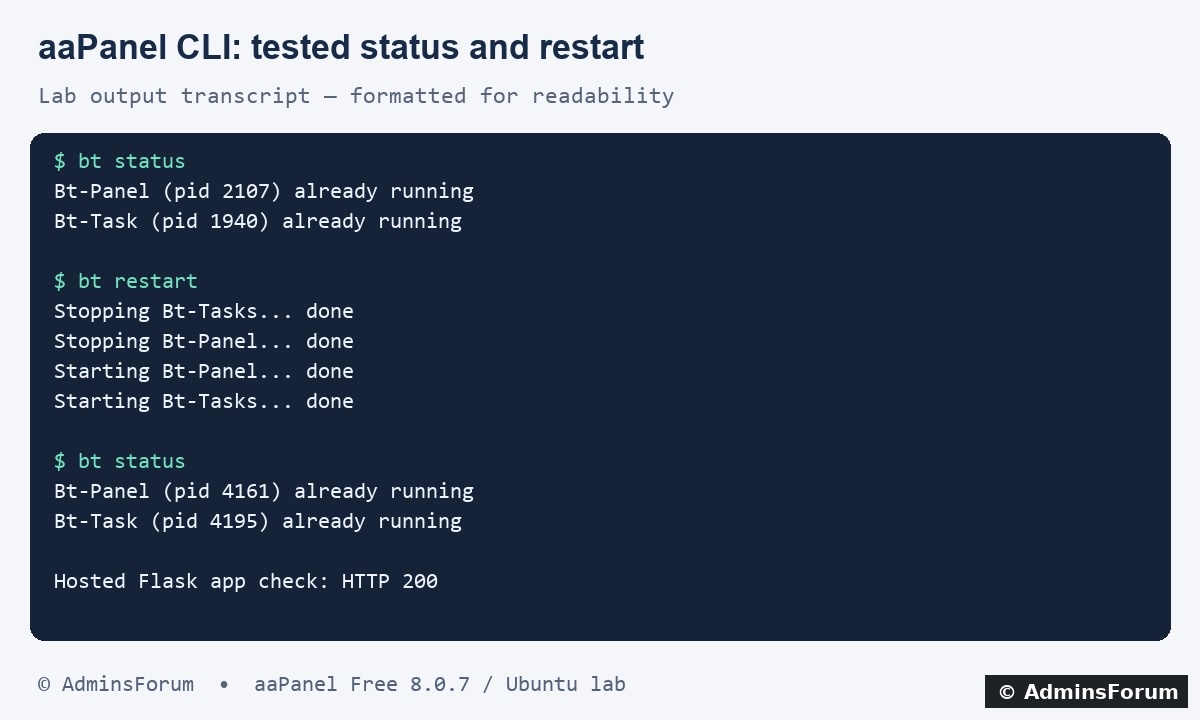 Formatted transcript of actual lab output. This image is a readable test transcript, not a screenshot of a live terminal.