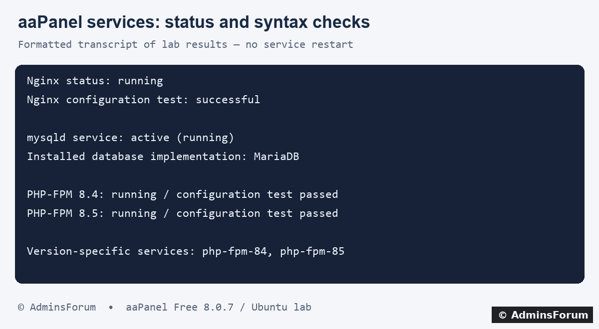 Formatted transcript summarizing actual status and configuration-test results from our lab.