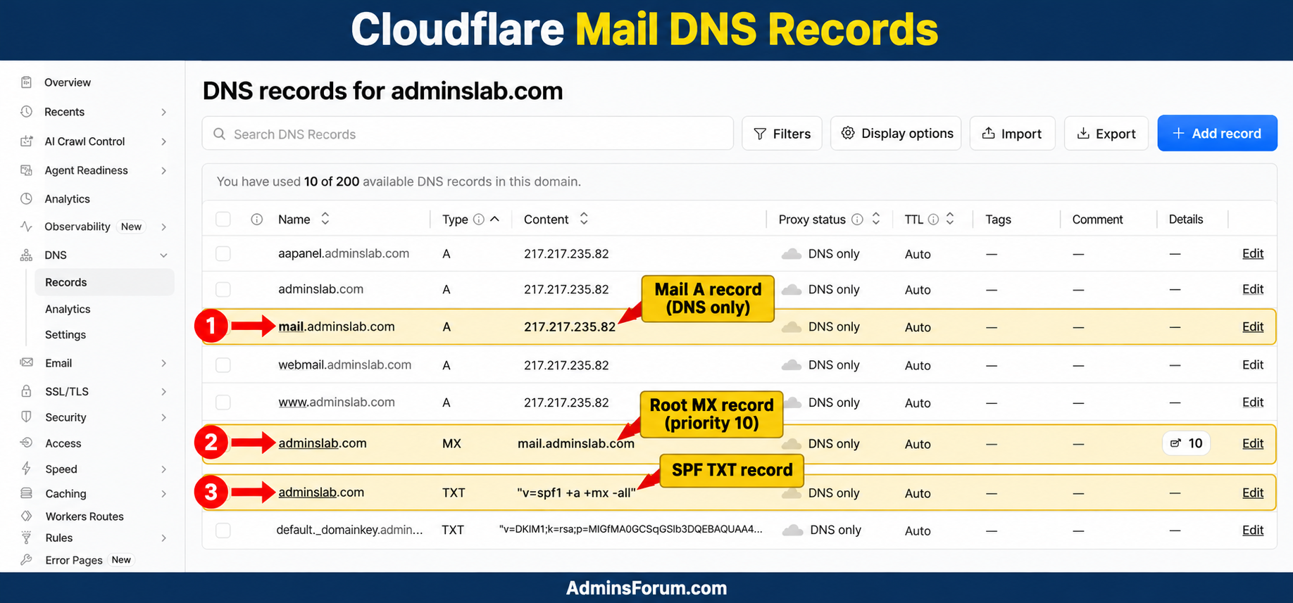 [Image: mail-dns-branded-20261011.png]